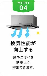 換気性能が向上する｜煙や匂いを効率よく排出できます